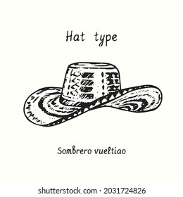 Hat-Typ, Sombrero vueltiao. Ink. Schwarz-Weiß-Umriss