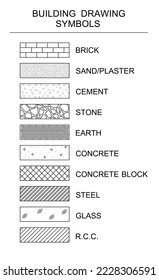 Hatching patterns. Conventional hatching that represents different materials in engineering graphics. Building drawing symbols. 