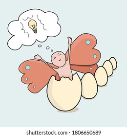 Atracador con alas de mariposa. Creando ilustración vectorial de concepto de idea. Nuevo gráfico de doodle nacido en la solución. Símbolo de negocio de éxito con casquillo de huevo y bombilla en una nube de pensamiento. 