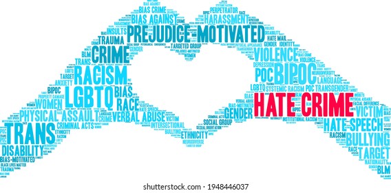 Hate Crime Word Cloud On A White Background.