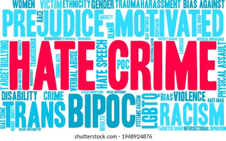 Hate Crime Word Cloud On A White Background.