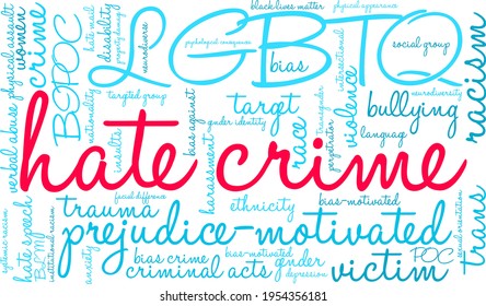 Hate Crime Word Cloud On A White Background.