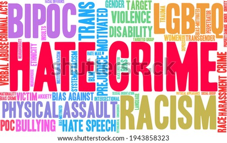 Hate Crime word cloud on a white background.