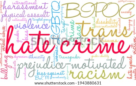 Hate Crime word cloud on a white background.
