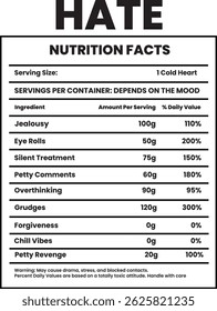  Odiar Fatos nutricionais, Nutrição Fatos do amor, clipart, Dia dos Namorados etiqueta Design. Amor fatos nutricionais, rótulo de fatos nutricionais
