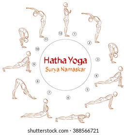 Hatha Yoga. Surya Namaskar, Asanas