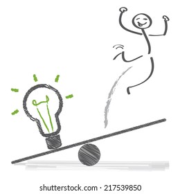 have a good idea and success