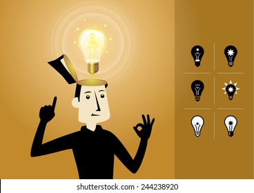 Have a good idea.Brainstorming.