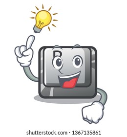 Have an idea button B in the character shape