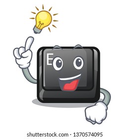 Have an idea button E on a game cartoon