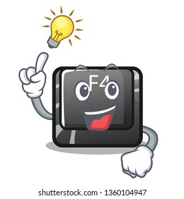 Have an idea button f4 on the mascot computer