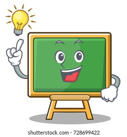 Have an idea chalk board character cartoon