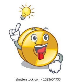 Have an idea cyamblas miniature in the cartoon shape