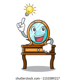 Have an idea dressing table mascot cartoon