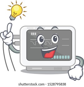 Have an idea ecg machine in the mascot shape