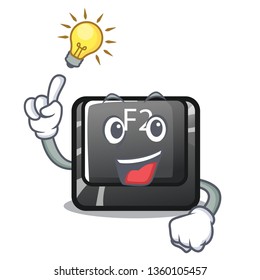 Have an idea f2 button on the mascot computer