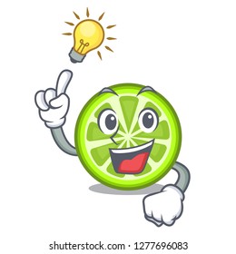 Have an idea green lemon slices on mascot plate