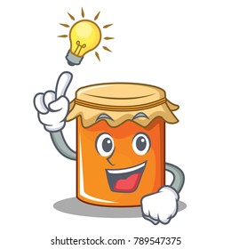 Have an idea jam mascot cartoon style