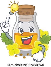 Have an idea mustard oil in the cartoon shape