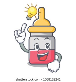 Have an idea nassal drop mascot cartoon