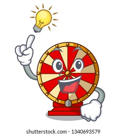 Have an idea spinning wheel attached the cartoon wall