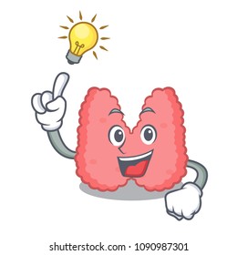Have an idea thyroid mascot cartoon style