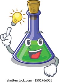 Have an ideaHave an idea magic potion on the cartoon table