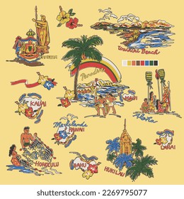 Hawaii landscape material for Aloha shirts,