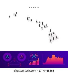 Hawaii people map. Detailed vector silhouette. Mixed crowd of men and women icons. Population infographic elements. Vector illustration isolated on white.