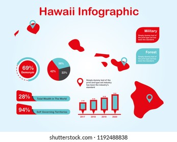 Hawaii State (USA) Map with Set of Infographic Elements in Red Color in Light Background. Modern Information Graphics Element for your design.