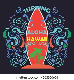 Hawaii theme poster