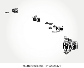 Hawaii - a U.S. state located in the central Pacific Ocean, comprised of a group of islands, word cloud text concept background