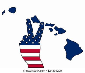 Hawaiian hand signal