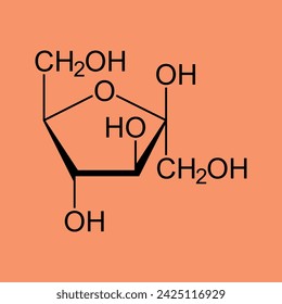 Haworth projection of the Structure of beta-D-fructofuranose Glucose is a sugar with the molecular formula C6H12O6. Glucose is overall the most abundant monosaccharide, a subcategory of carbohydrates