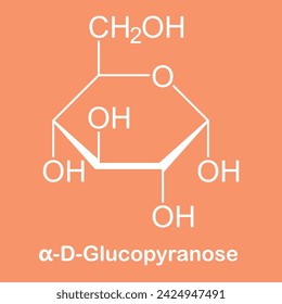 Haworth projection of the structures for α-D-glucopyranosen , Structure of alpha-D-,Glucose is a sugar with the molecular formula C6H12O6. Glucose is overall the most abundant monosaccharide