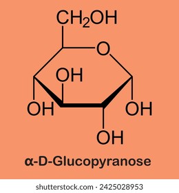 Haworth projection of the structures for α-D-glucopyranosen , Structure of alpha-D-,Glucose is a sugar with the molecular formula C6H12O6. Glucose is overall the most abundant monosaccharide