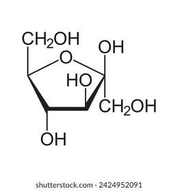 Haworth projection of the structures for α-D-glucopyranose,Glucose is a sugar with the molecular formula C6H12O6. Glucose is overall the most abundant monosaccharide, a subcategory of carbohydrates