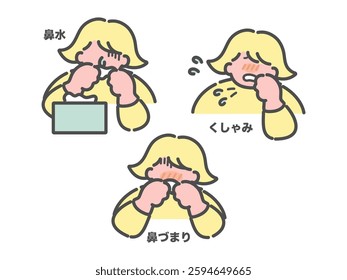 Hay fever allergy symptoms illustration set translation: runny nose, sneezing, stuffy nose