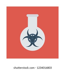 hazard.  bio  danger.  
