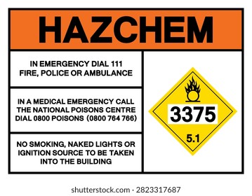 Hazard Chemical Class 5.1 Ammonium nitrate Symbol Sign, Vector Illustration, Isolate On White Background, Label .EPS10
