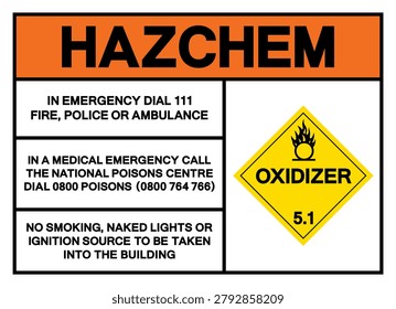 Hazard Chemical Oxidizer Class 5.1 Symbol Sign, Vector Illustration, Isolate On White Background, Label .EPS10