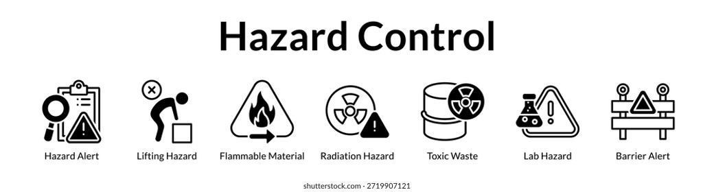 Sistemas de control de peligros con alertas de advertencia Manejo de materiales Seguridad química y protocolos de gestión de residuos tóxicos