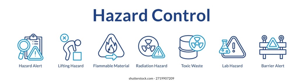 Sistemas de control de peligros con alertas de advertencia Manejo de materiales Seguridad química y protocolos de gestión de residuos tóxicos