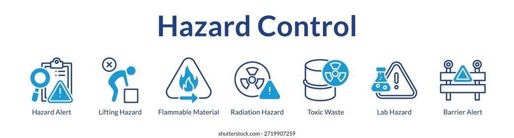 Sistemas de control de peligros con alertas de advertencia Manejo de materiales Seguridad química y protocolos de gestión de residuos tóxicos