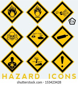 1,433 European hazard symbols Images, Stock Photos & Vectors | Shutterstock