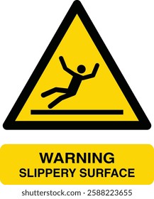 Hazard Symbol  Signs Yellow base black text