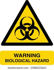 Hazard Symbol  Signs Yellow base black text