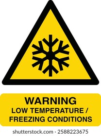 Hazard Symbol  Signs Yellow base black text