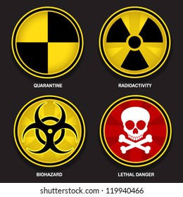 Hazard Symbols