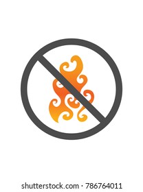 hazard warning sign flammable
